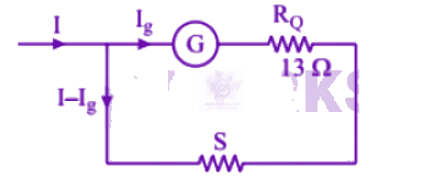 NEET 2007 Physics, Thermal Properties of Matter — solution figure
