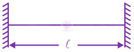 NEET 2020 Physics, Waves and Sound — solution figure 2