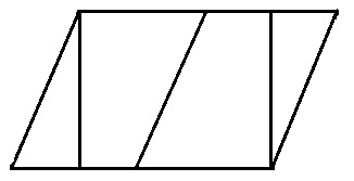 CSAT question diagram