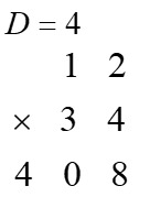 CSAT question diagram