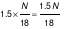 CSAT question diagram