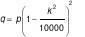 CSAT question diagram
