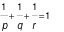 CSAT question diagram