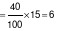 CSAT question diagram