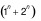 CSAT question diagram