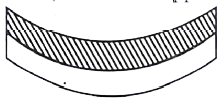 Science question diagram