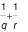 CSAT question diagram