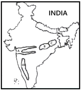 Geography question diagram