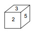 CSAT question diagram