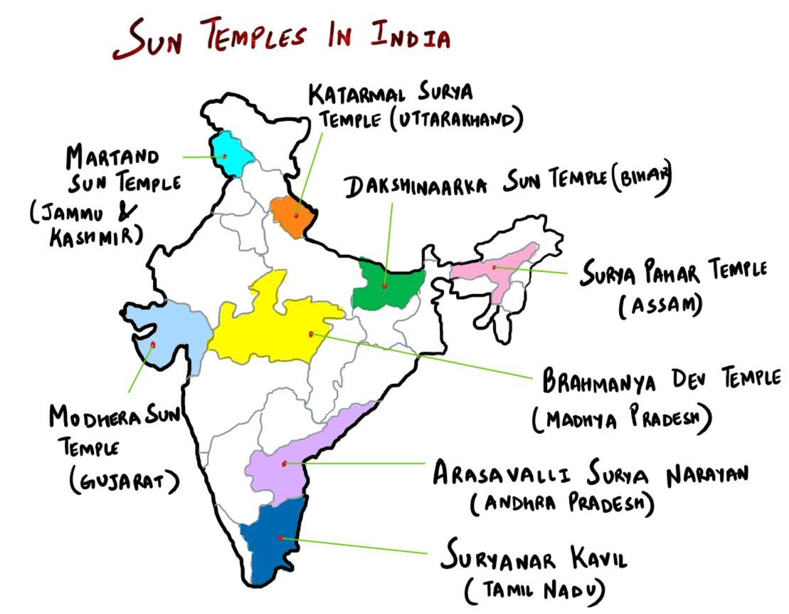 Sun Temples in India