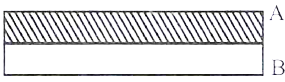 Science question diagram