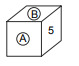 CSAT question diagram