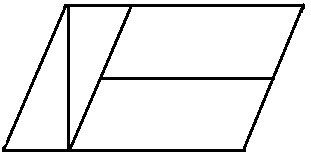 CSAT question diagram