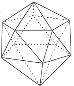 CSAT question diagram