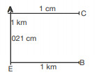CSAT question diagram
