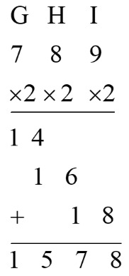 CSAT question diagram