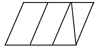 CSAT question diagram