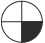 CSAT question diagram