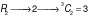 CSAT question diagram