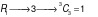 CSAT question diagram