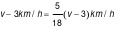 CSAT question diagram