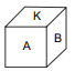CSAT question diagram