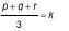 CSAT question diagram