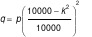 CSAT question diagram
