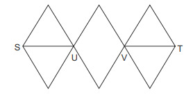 CSAT question diagram