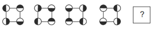 CSAT question diagram