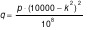 CSAT question diagram