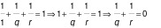 CSAT question diagram