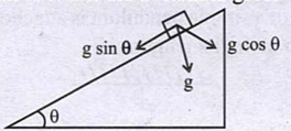 Science question diagram
