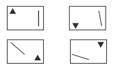 CSAT question diagram