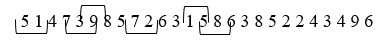 CSAT question diagram