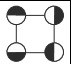 CSAT question diagram