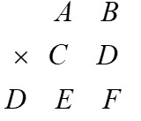 CSAT question diagram