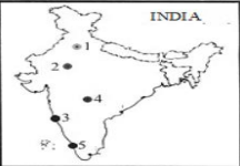 Geography question diagram