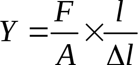 Science question diagram