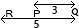 CSAT question diagram