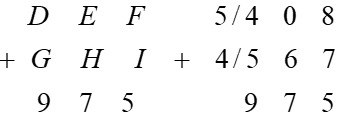 CSAT question diagram