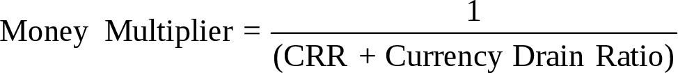 Economics question diagram