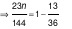CSAT question diagram