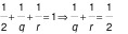 CSAT question diagram