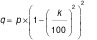 CSAT question diagram
