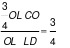 CSAT question diagram