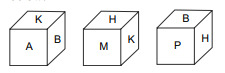 CSAT question diagram