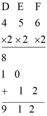 CSAT question diagram