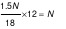 CSAT question diagram