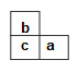 CSAT question diagram